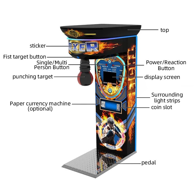 آلة ملاكمة تعمل بالعملات المعد - مراجعة Boxing Machine Arcade وسعره