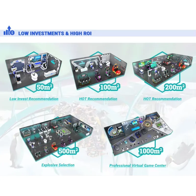 كرسي الواقع الافتراضي الترفيهي - مراجعة Arcade Machine Profit وسعره